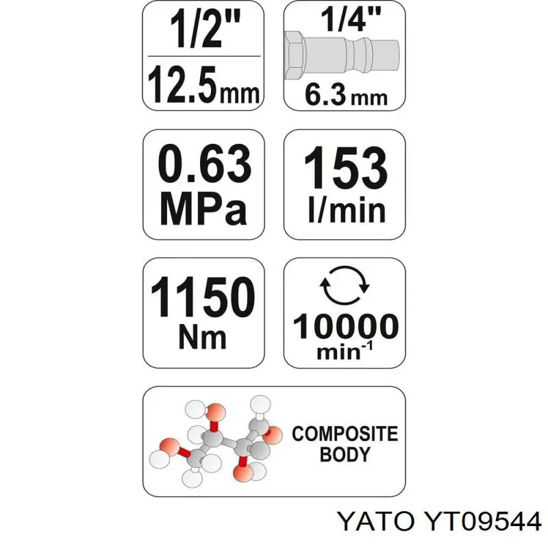  Yato YT09544 цена, от 90.62 USD