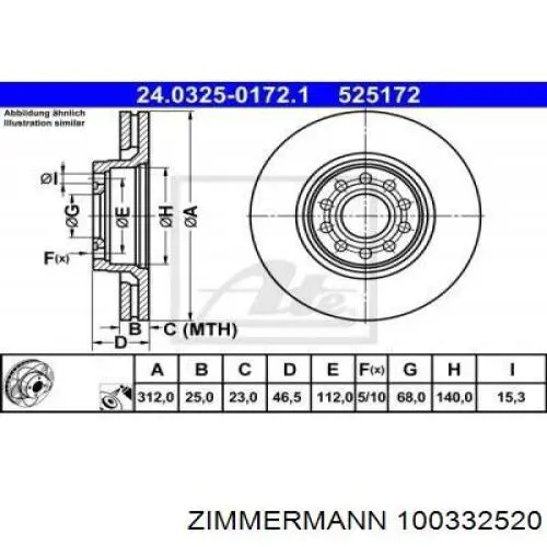 Тормоз дисковый передний Zimmermann 100332520 цена, от 49.82 USD