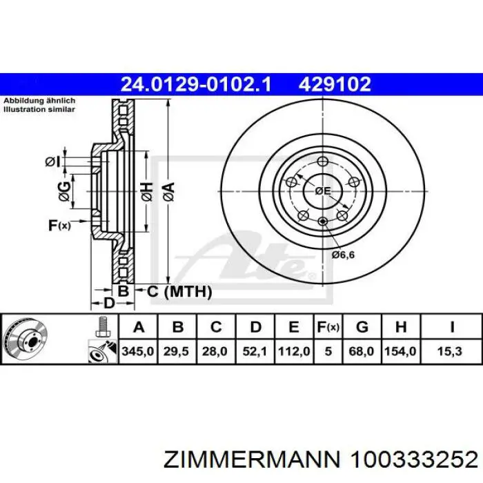 Передние тормозные диски 100333252 Zimmermann