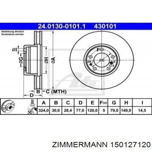 Передние тормозные диски 150127120 Zimmermann
