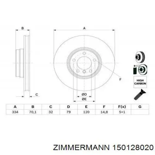 Купить 150128020 Zimmermann Ротор тормозной