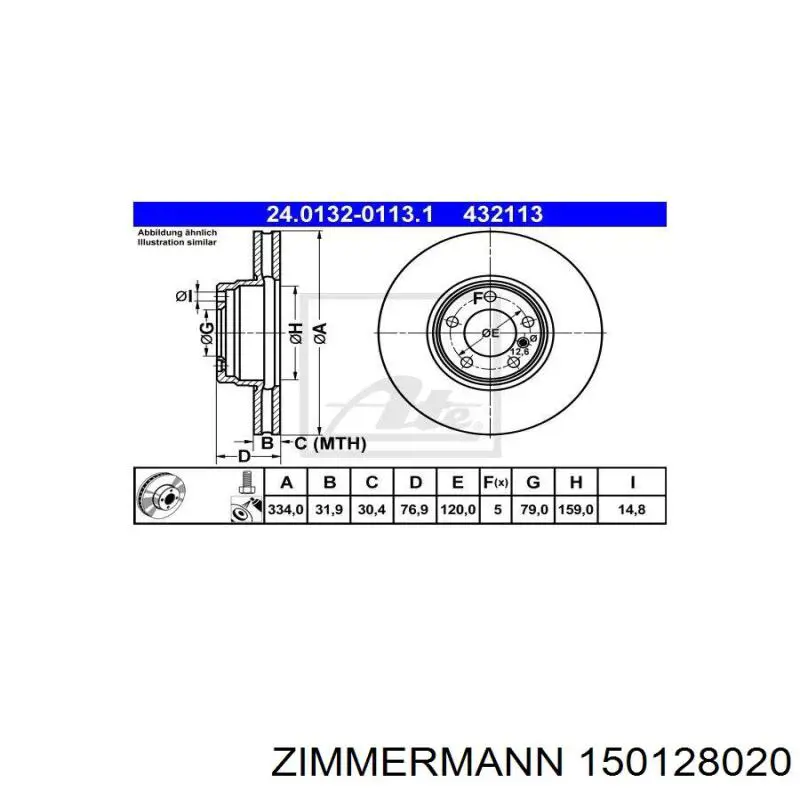 Передние тормозные диски 150128020 Zimmermann