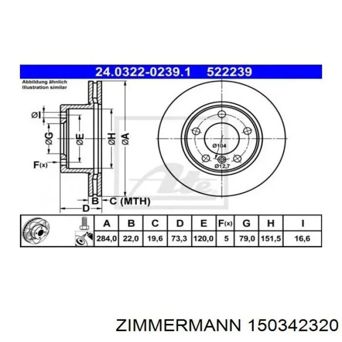 Передние тормозные диски 150342320 Zimmermann