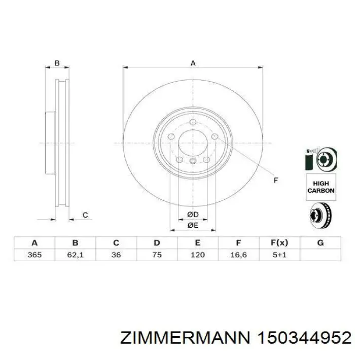 Передние тормозные диски 150344952 Zimmermann