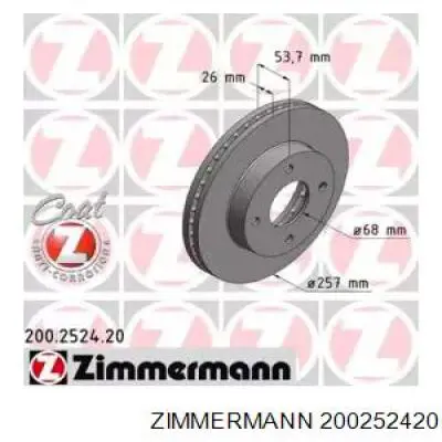 Передние тормозные диски 200252420 Zimmermann