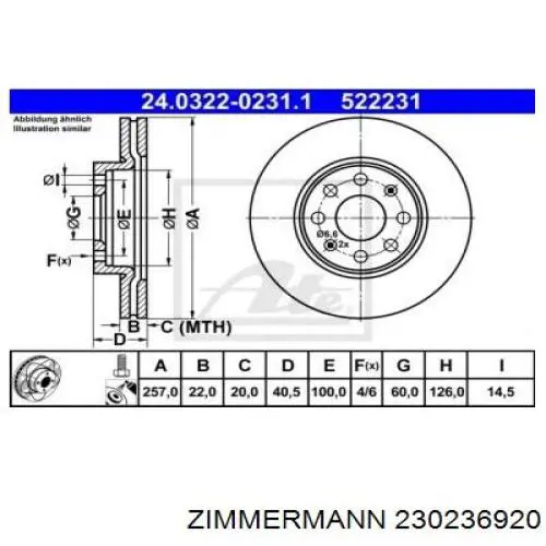 Тормоз дисковый передний Zimmermann 230236920 цена, от 34.79 USD