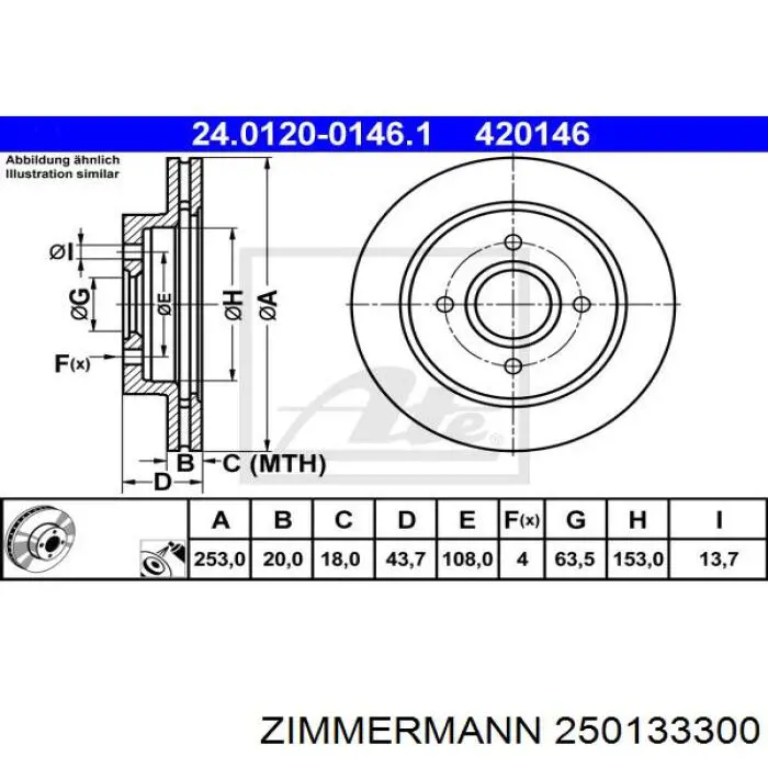 Тормозные диски 250133300 Zimmermann