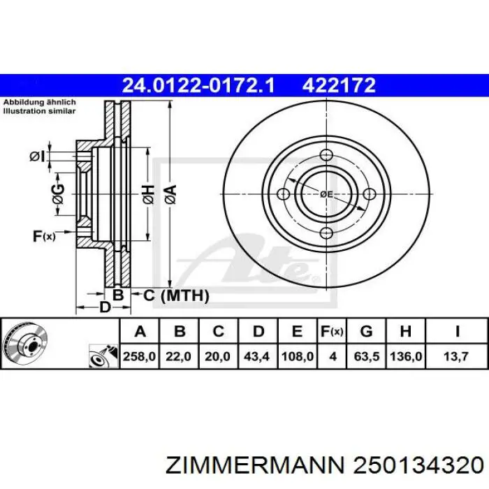 Тормоз дисковый передний Zimmermann 250134320 цена, от 20.18 USD