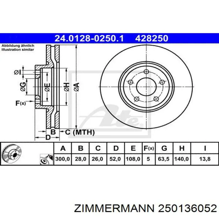 Тормоз дисковый передний Zimmermann 250136052 цена, от 115.48 USD
