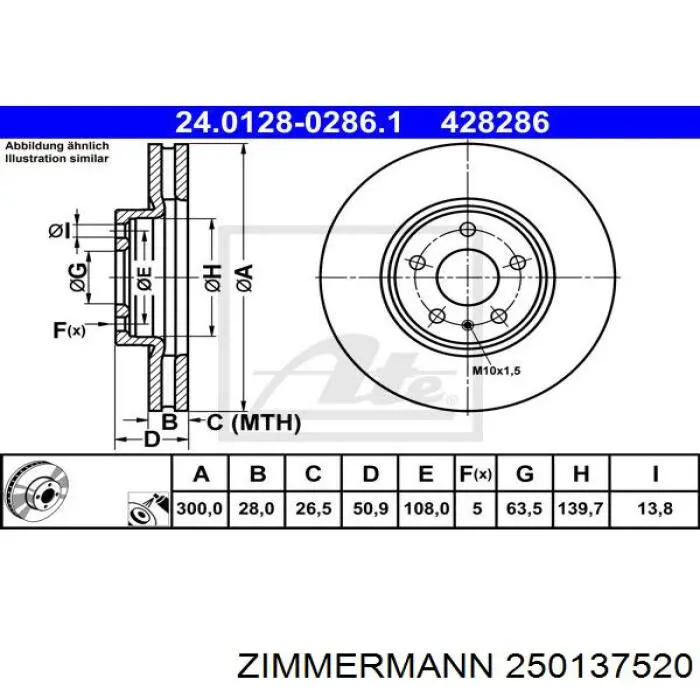 Купить 250137520 Zimmermann Ротор тормозной