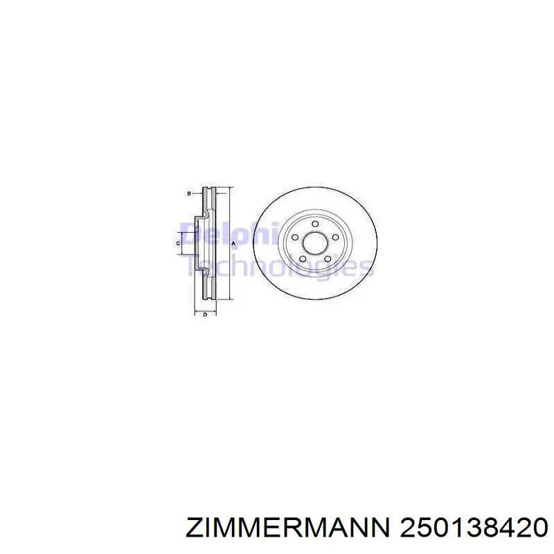 Передний тормозной диск Zimmermann 250138420