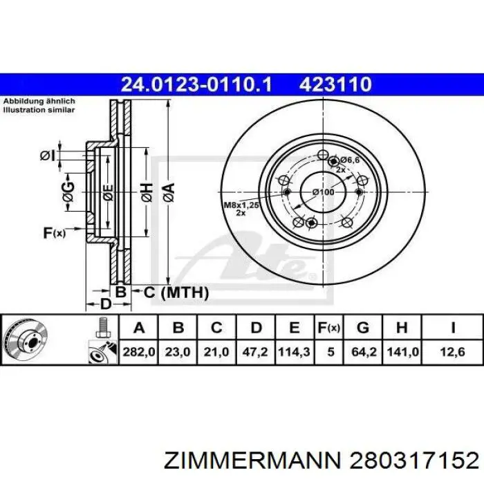 Передние тормозные диски 280317152 Zimmermann