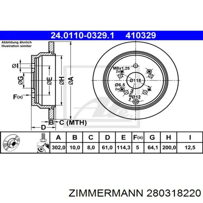 Диск гальмівний задній 280318220 Zimmermann