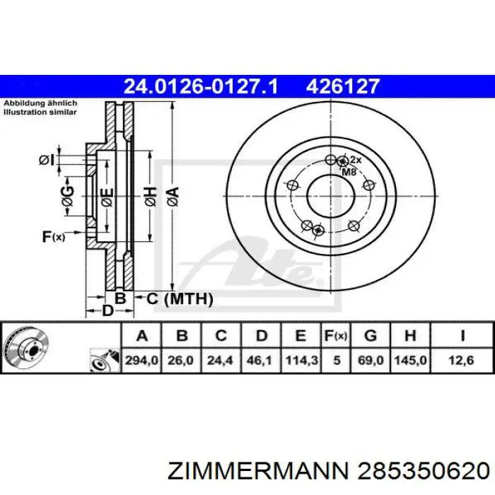 285350620 Zimmermann диск тормозной передний