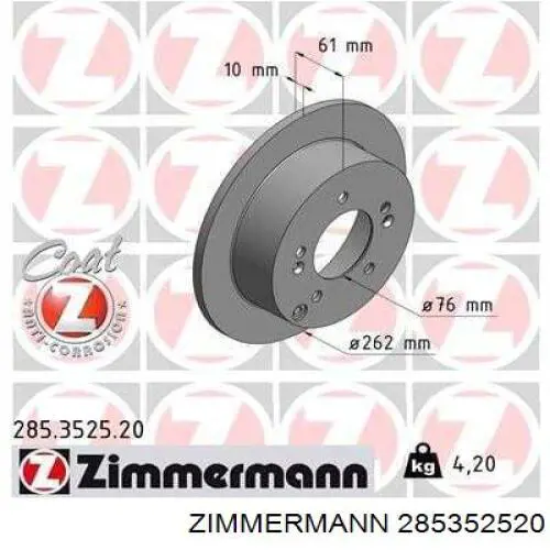 285352520 Zimmermann