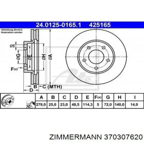 Тормоз дисковый передний Zimmermann 370307620 цена, от 54.60 USD