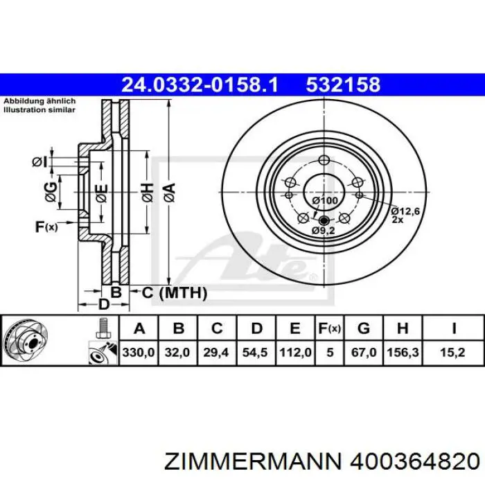 Передний тормозной диск Zimmermann 400364820