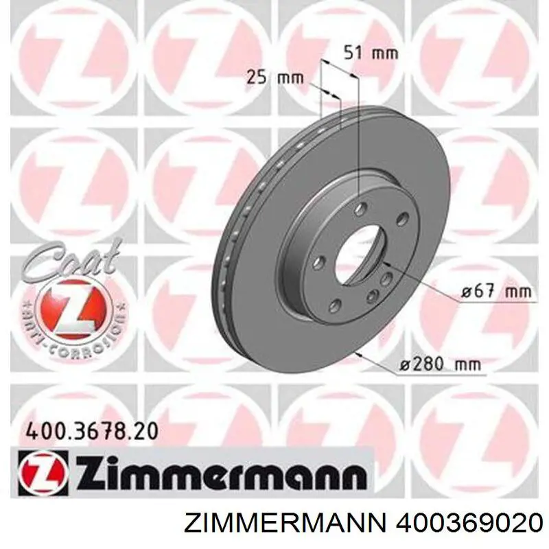 Передние тормозные диски 400369020 Zimmermann