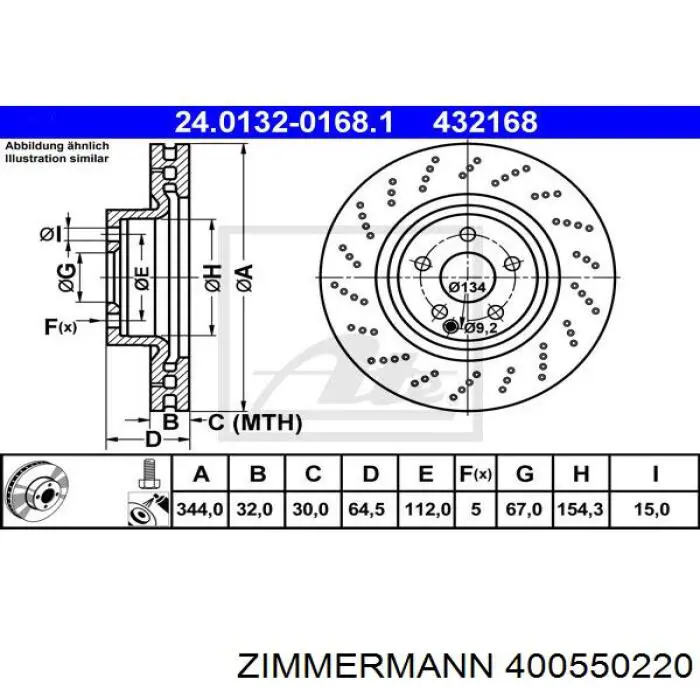 Передний тормозной диск Zimmermann 400550220