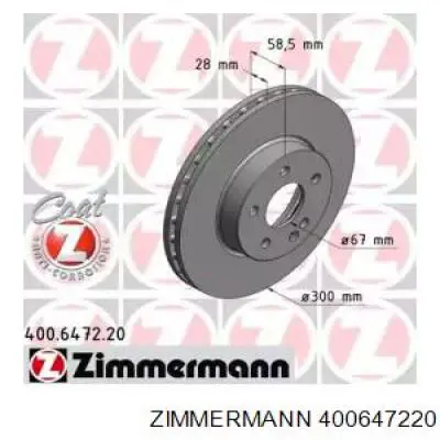 Передние тормозные диски 400647220 Zimmermann