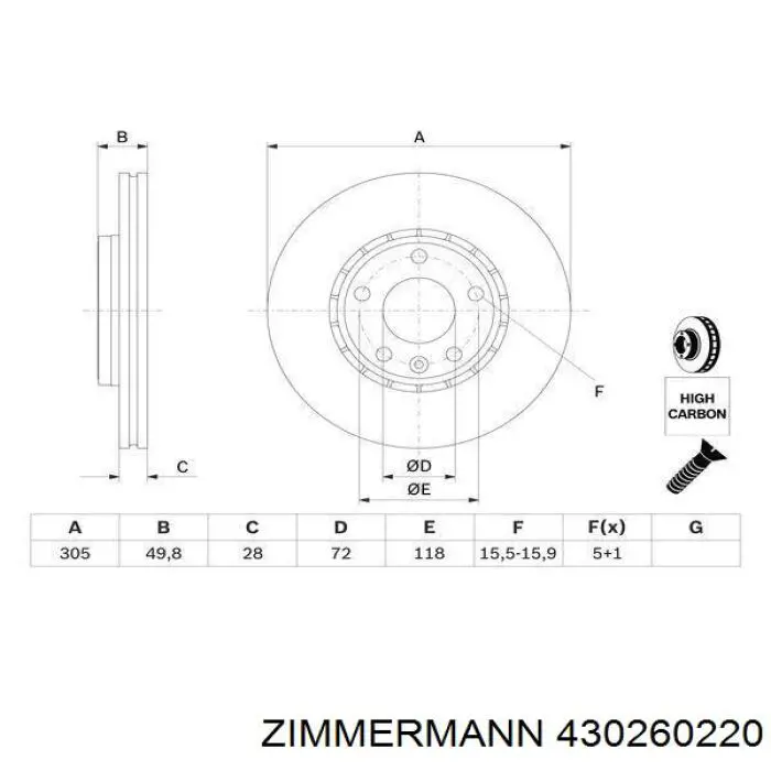 Передний тормозной диск Zimmermann 430260220