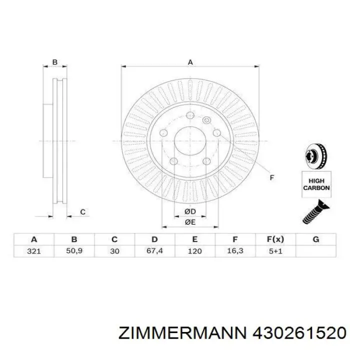 430261520 Zimmermann