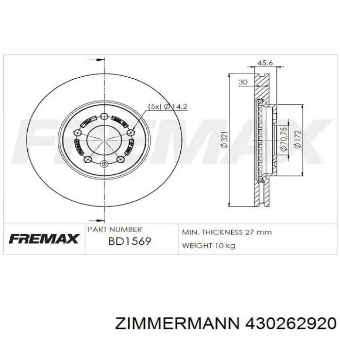 Передний тормозной диск Zimmermann 430262920