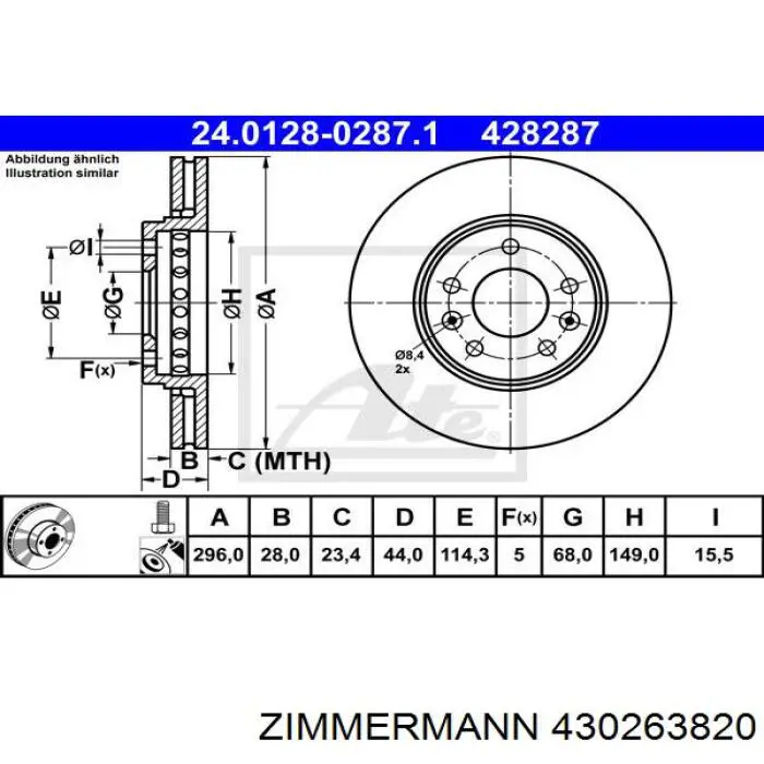 Передние тормозные диски 430263820 Zimmermann