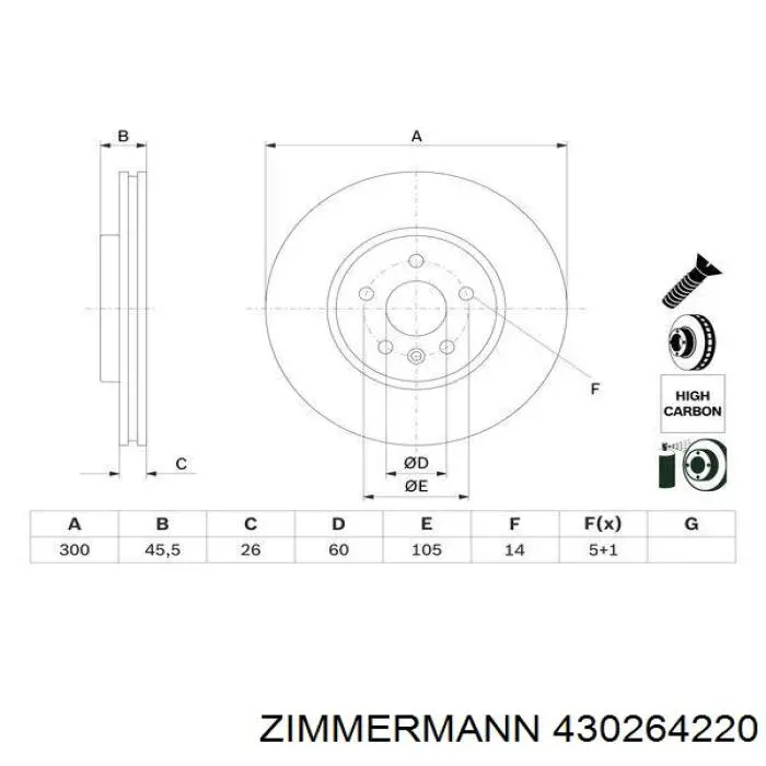 Передние тормозные диски 430264220 Zimmermann