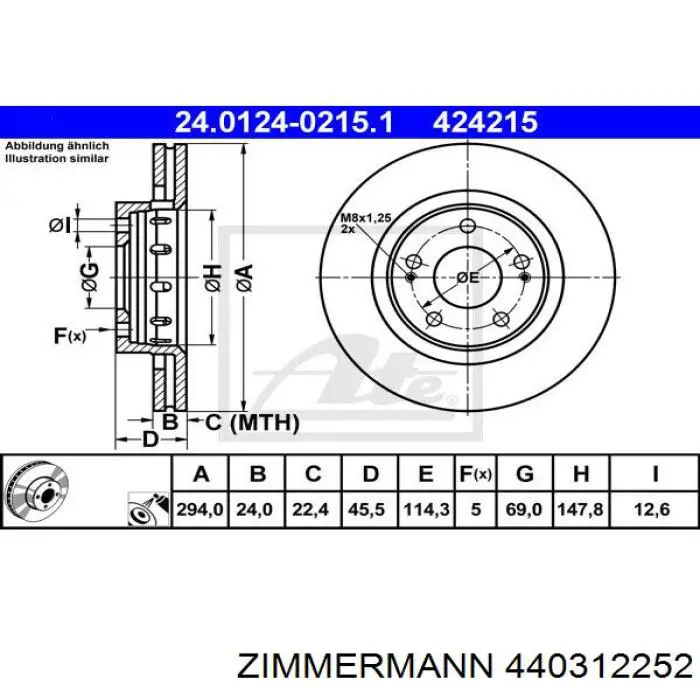 Передние тормозные диски 440312252 Zimmermann