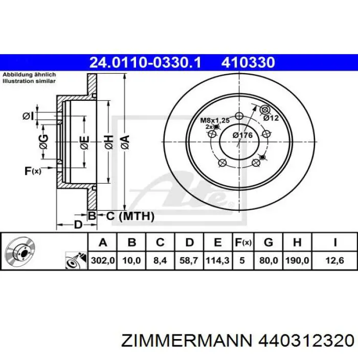 Тормозные диски 440312320 Zimmermann