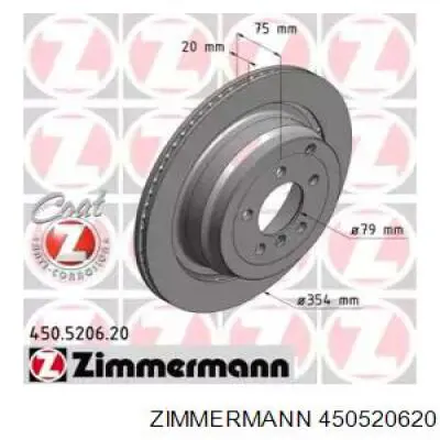 Тормозные диски 450520620 Zimmermann