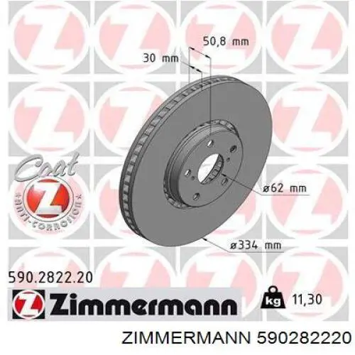 Передние тормозные диски 590282220 Zimmermann