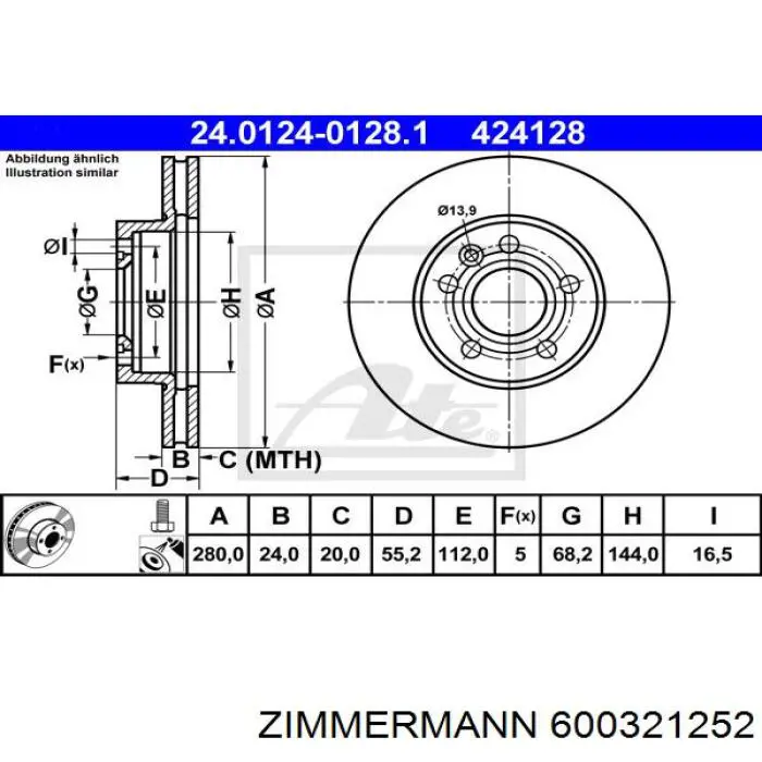 Передний тормозной диск Zimmermann 600321252