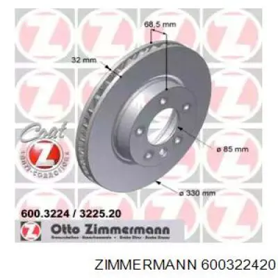 Передние тормозные диски 600322420 Zimmermann