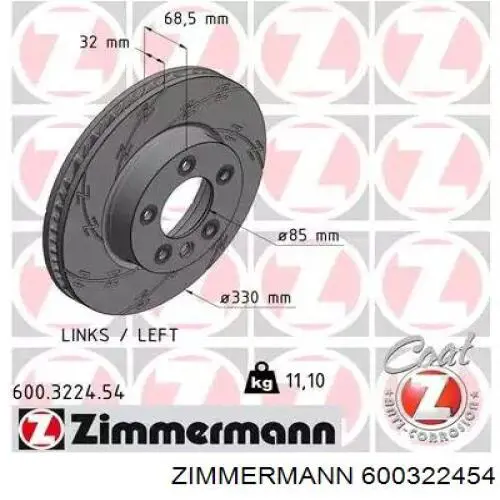 Передние тормозные диски 600322454 Zimmermann