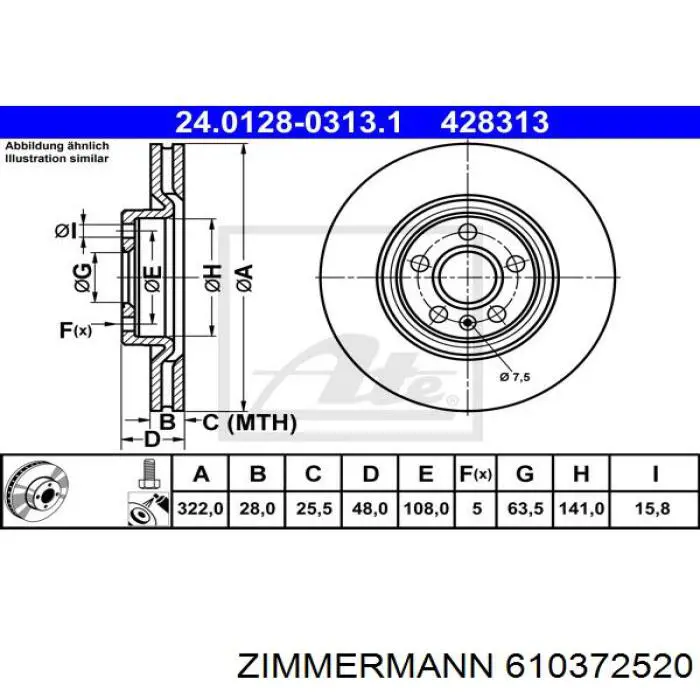 610372520 Zimmermann