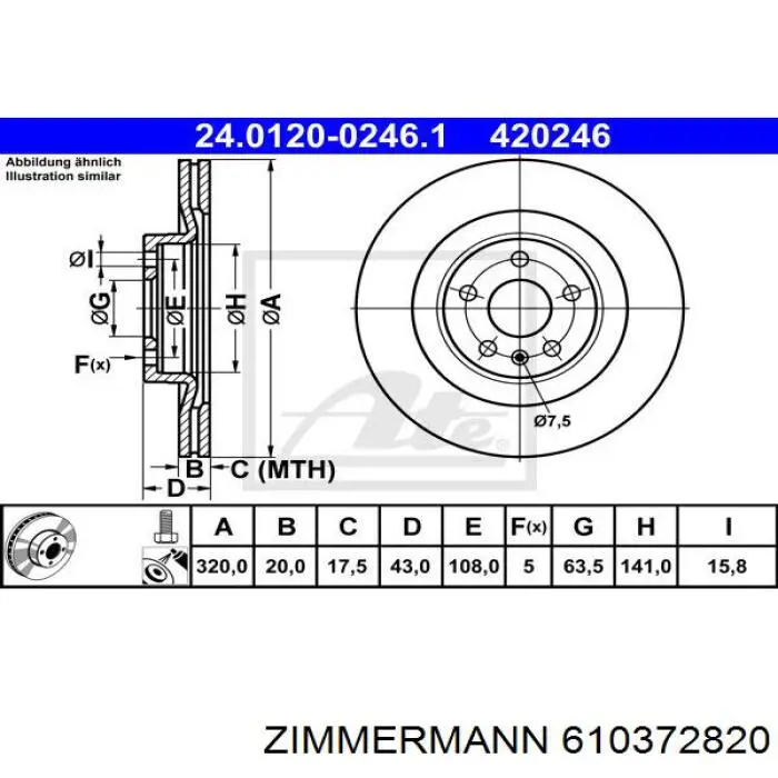 610372820 Zimmermann