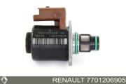 Válvula de regulação de pressão (válvula de redução da Bomba de Combustível de Pressão Alta) Common-Rail-System 7701206905 RENAULT)