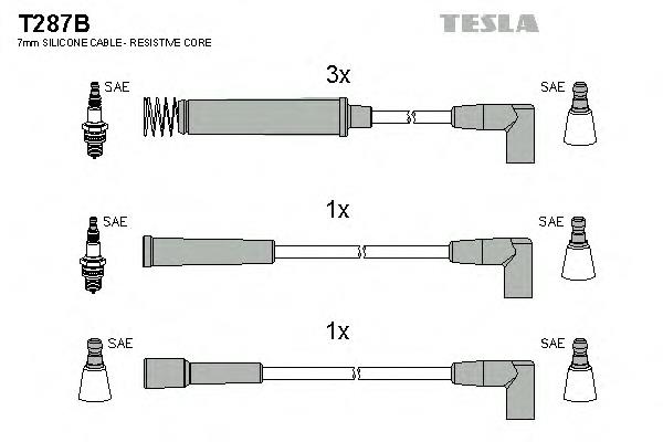 T287B Tesla fios de alta voltagem, kit