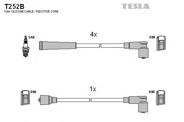 T252B Tesla fios de alta voltagem, kit