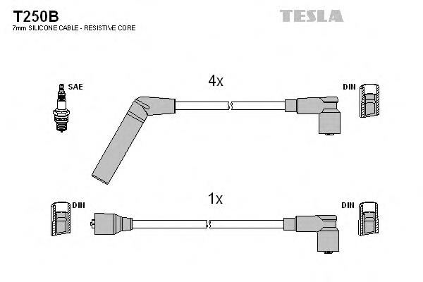 T250B Tesla fios de alta voltagem, kit
