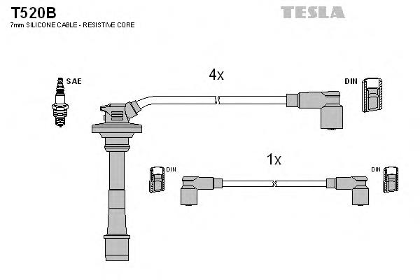 Fios de alta voltagem, kit T520B Tesla