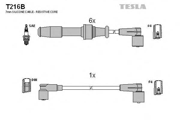 T216B Tesla fios de alta voltagem, kit