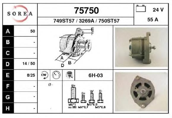 75750 EAI gerador