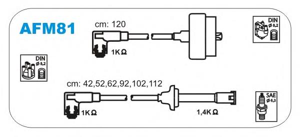 AFM81 Janmor fios de alta voltagem, kit