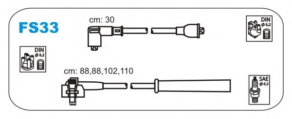 FS33 Janmor высоковольтные провода