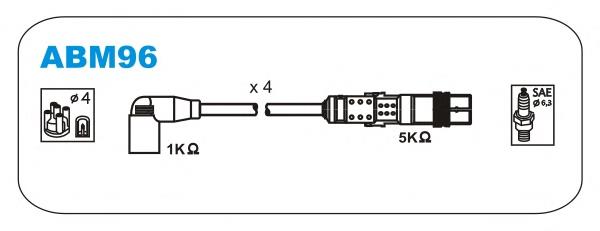 ABM96 Janmor Провода высоковольтные