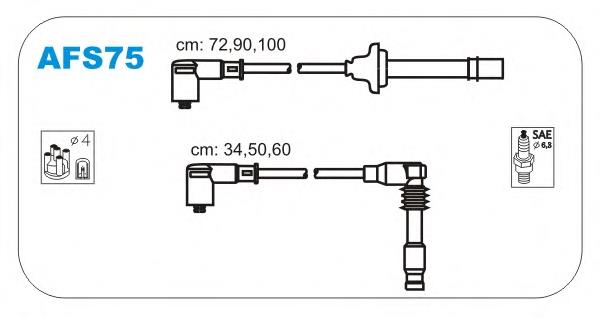 AFS75 Janmor fios de alta voltagem, kit