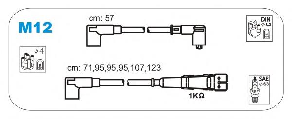 M12 Janmor высоковольтные провода